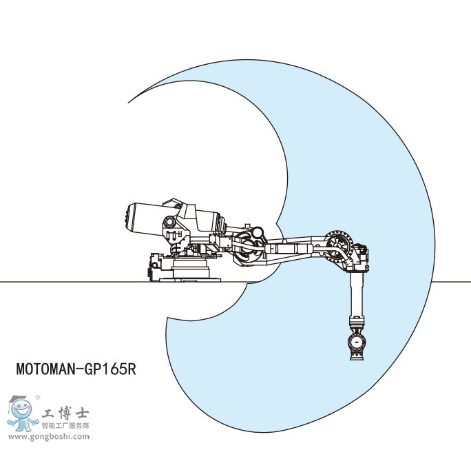 MOTOMAN-GP165RaC