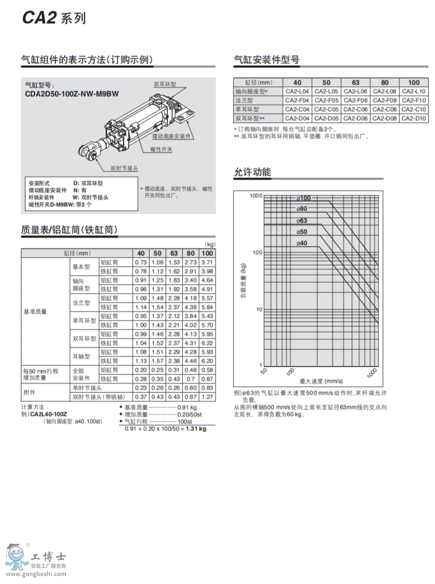 QQ؈D20200423154347