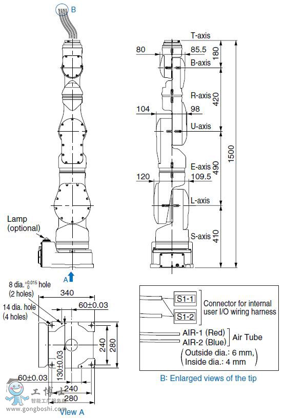 SIA20D