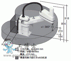 eCobra 800  WķC