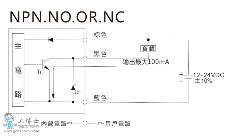 Μ(zhn)FF-403W·D