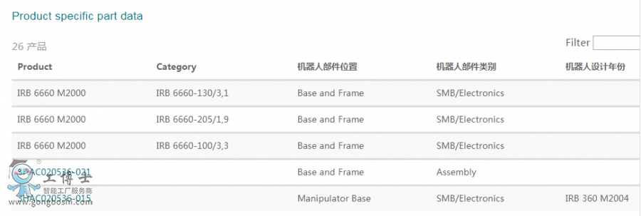 늳3