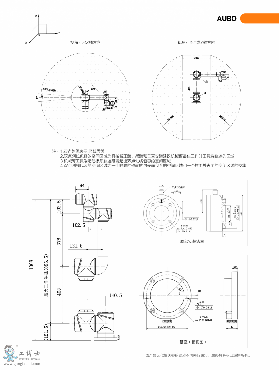 AUBO i5 fC2(g)