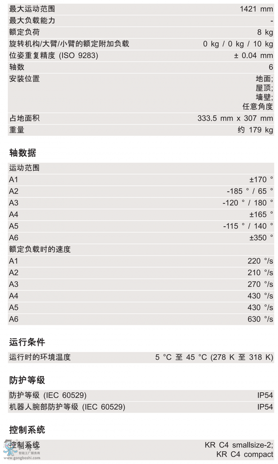 KR 8 R1420 arc HWg