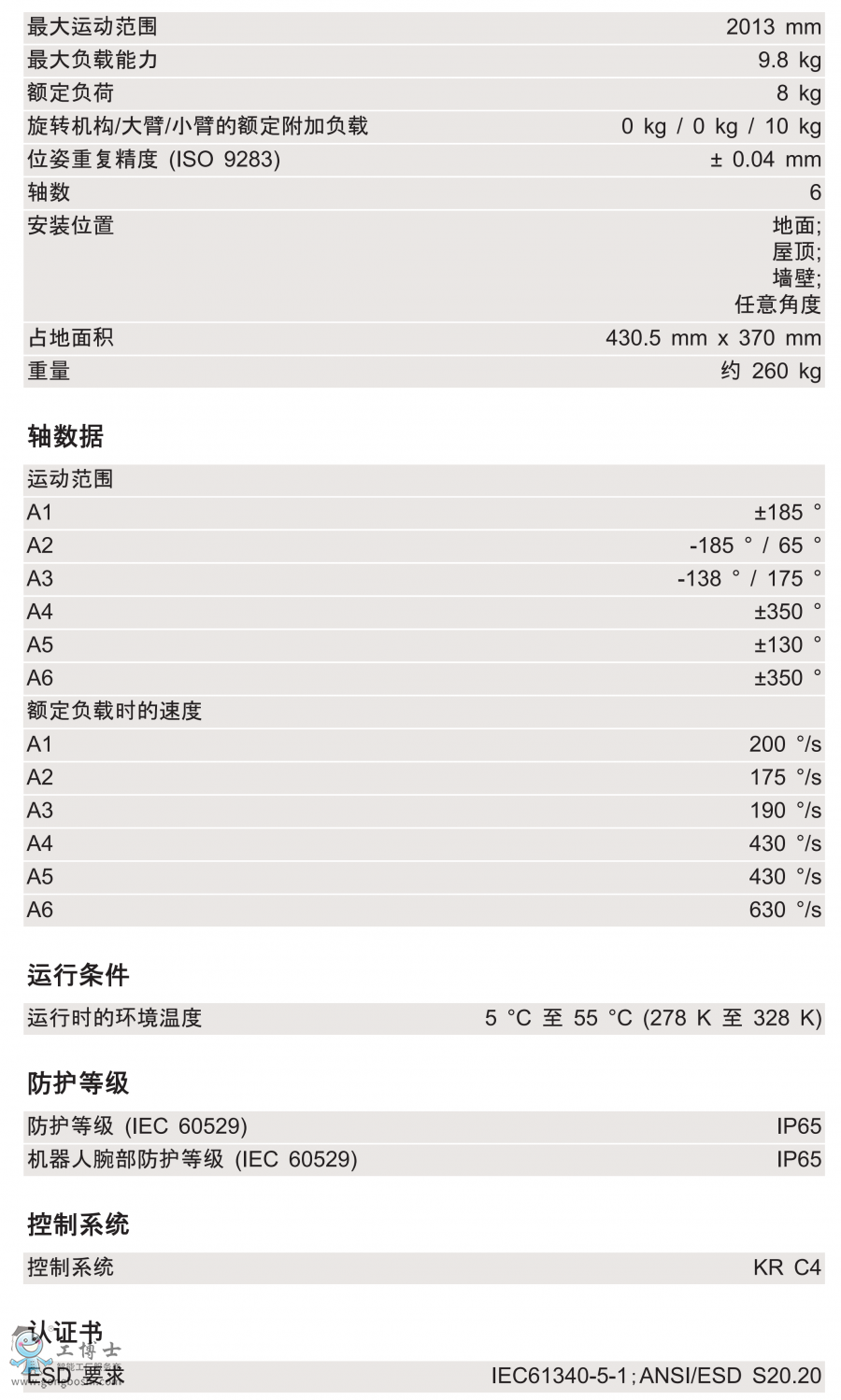 KR 8 R2010-2g(sh)(sh)