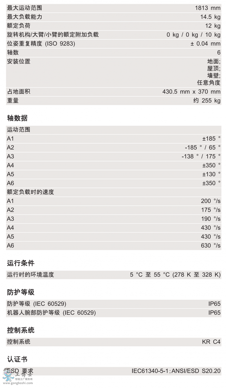 KR 12 R1810-2g