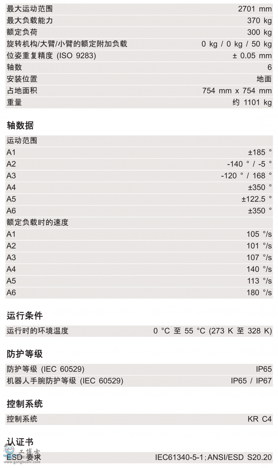 KR 300 R2700-2g