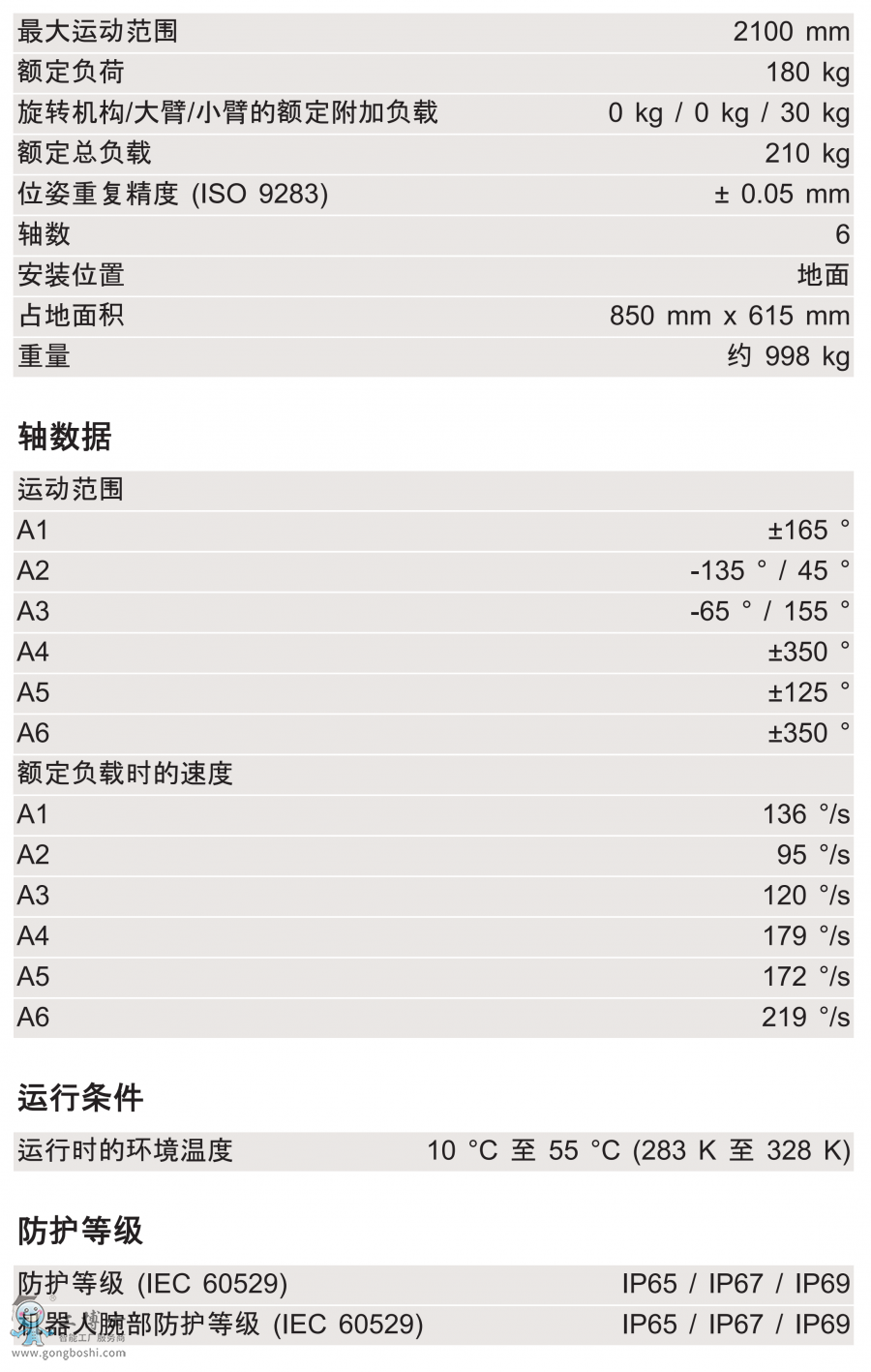 KR 180 R2100 nano F exclusiveg(sh)(sh)