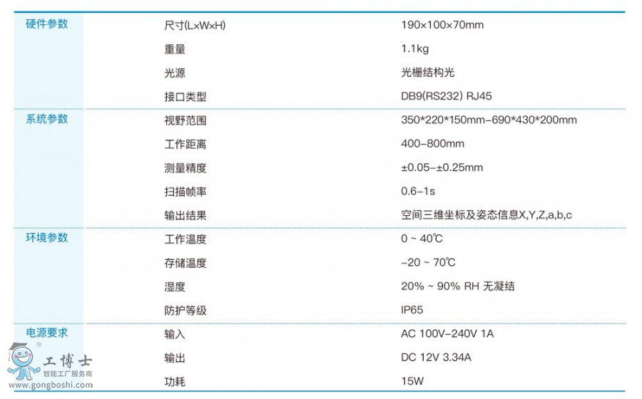 AT-S1000-06C CameraҕX(ju)C(j)܅(sh)