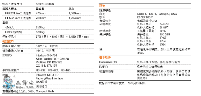 ABBC(j)