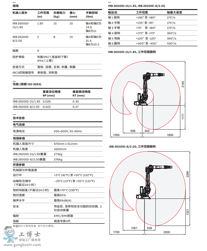 ABBC˼