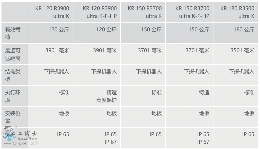  쿨CKR QUANTEC ultra Ϣ[