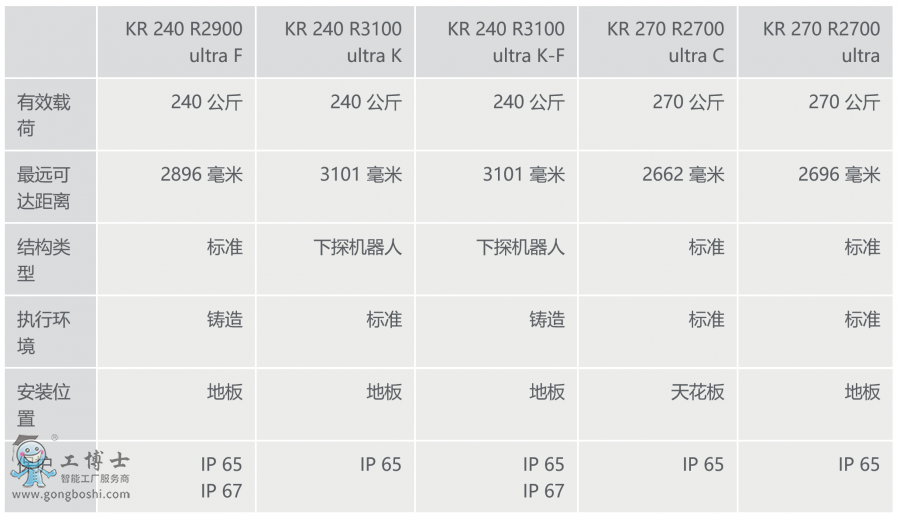  쿨CKR QUANTEC ultra Ϣ[