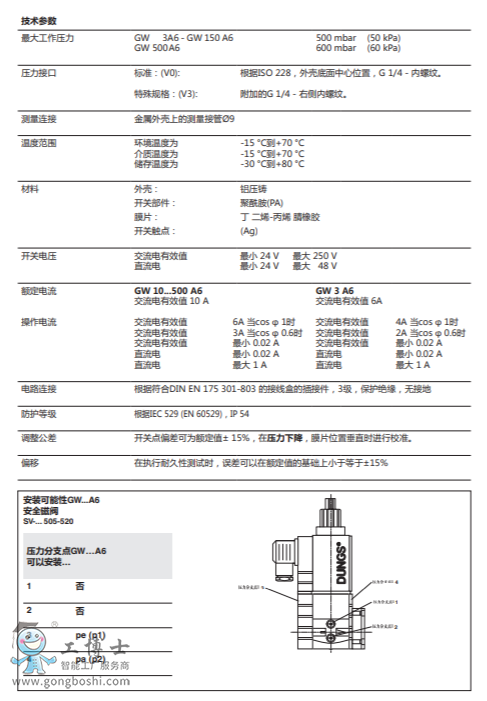 oʽúͿ՚ Oy GW...A6 GW…A6/1