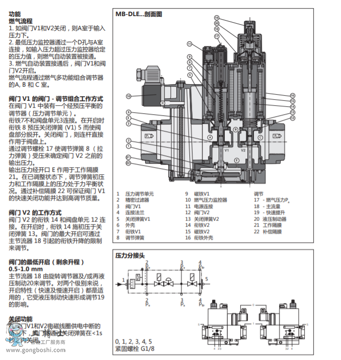 MB-D(LE) 415-420 B01: ȼ?x)๦ܽMyGasMultiBloc®Mʽ{(dio)(ji)Ͱȫbãμ(j)ʽ