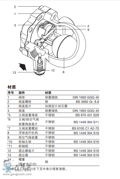 IFT14ʽˮy (SpiratecБ)