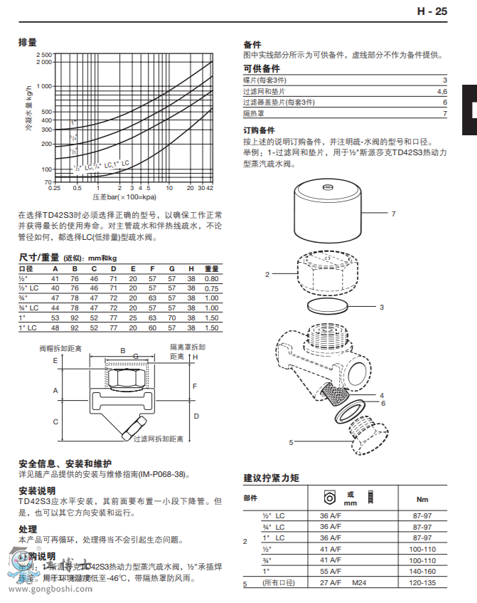 TD42S3ˮyڵ͜حh