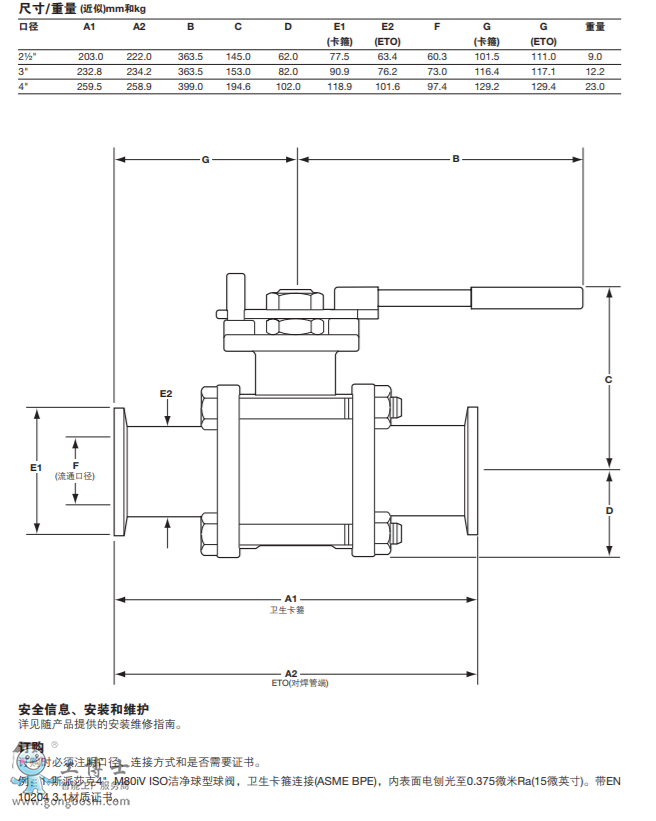 M80i ISOP䓲|(zh)y (l(wi)ϵy(tng))