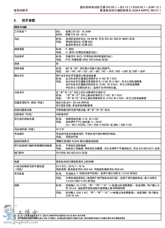 AUMASG 05.1 - SG12.SGR 05.1 – SGR 12.1g