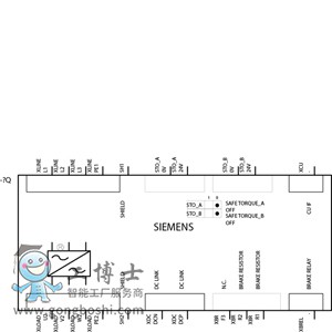 PM240-2˜55kW