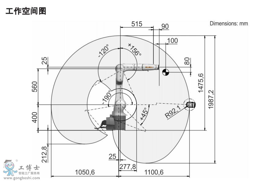 KR10 R1100-2gD