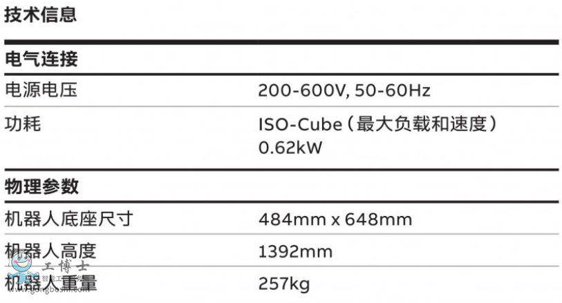 ABBC(j)˴