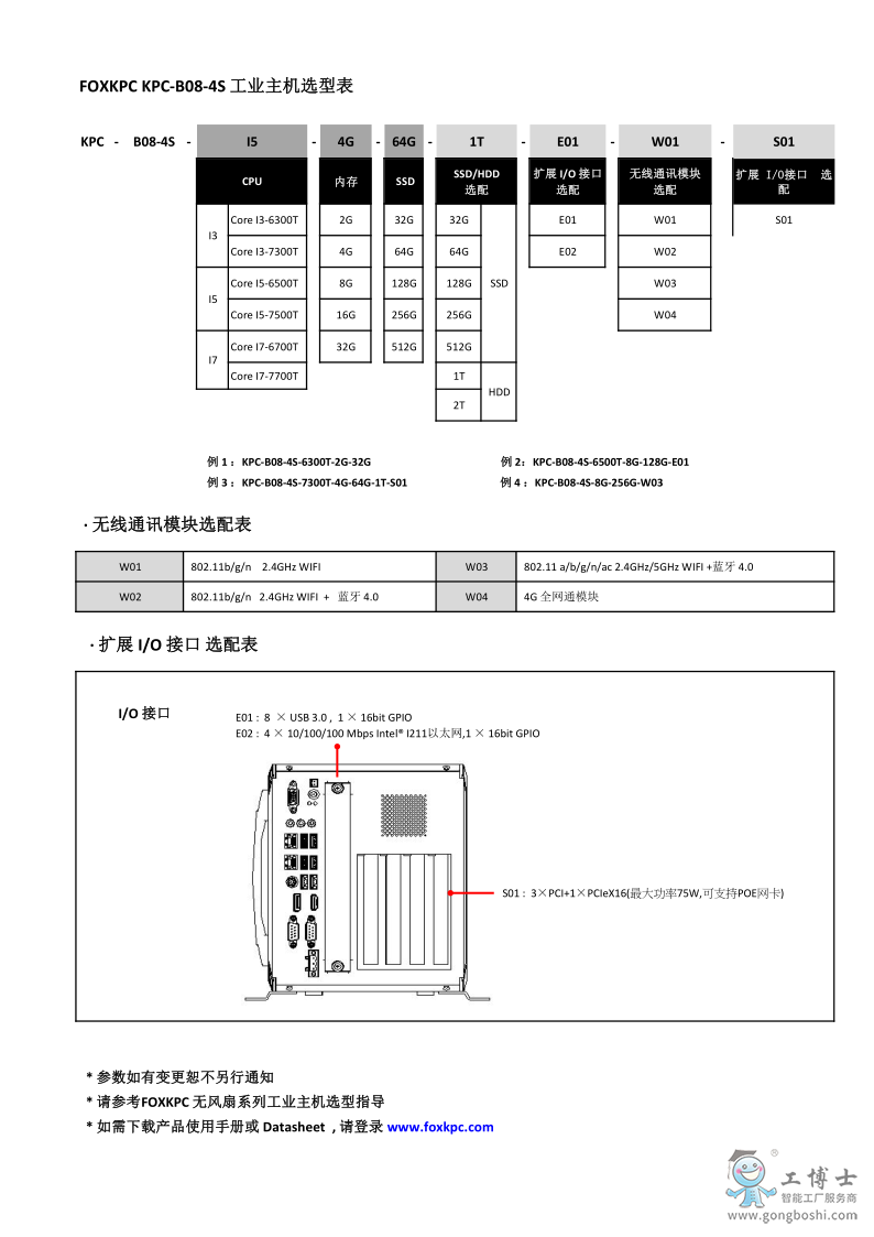 KPC-B08-4S datasheet_3