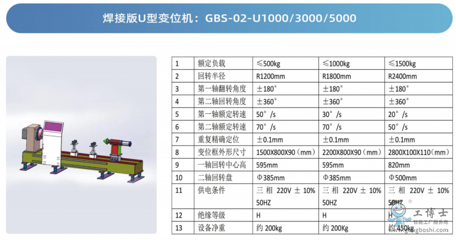 QQ؈D20220415165532