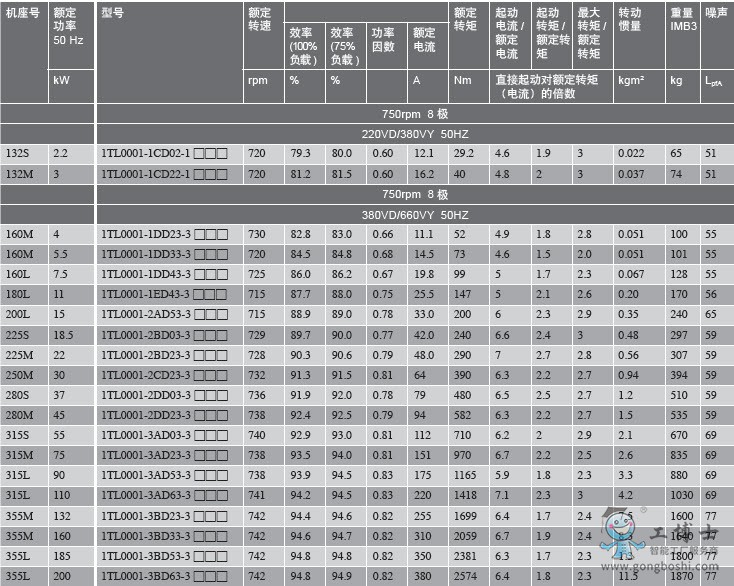 늙C(j)6