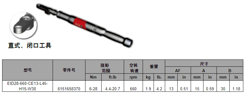 QoC(j)2