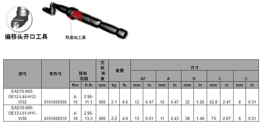 QoC(j)1