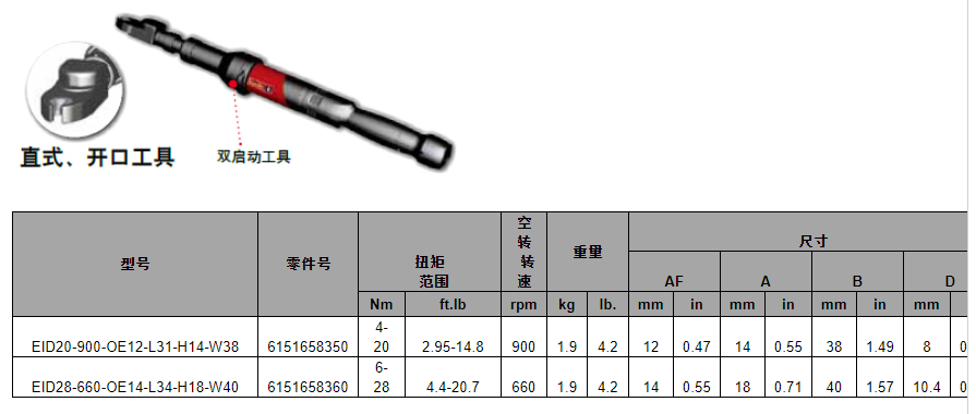 QoC(j)1