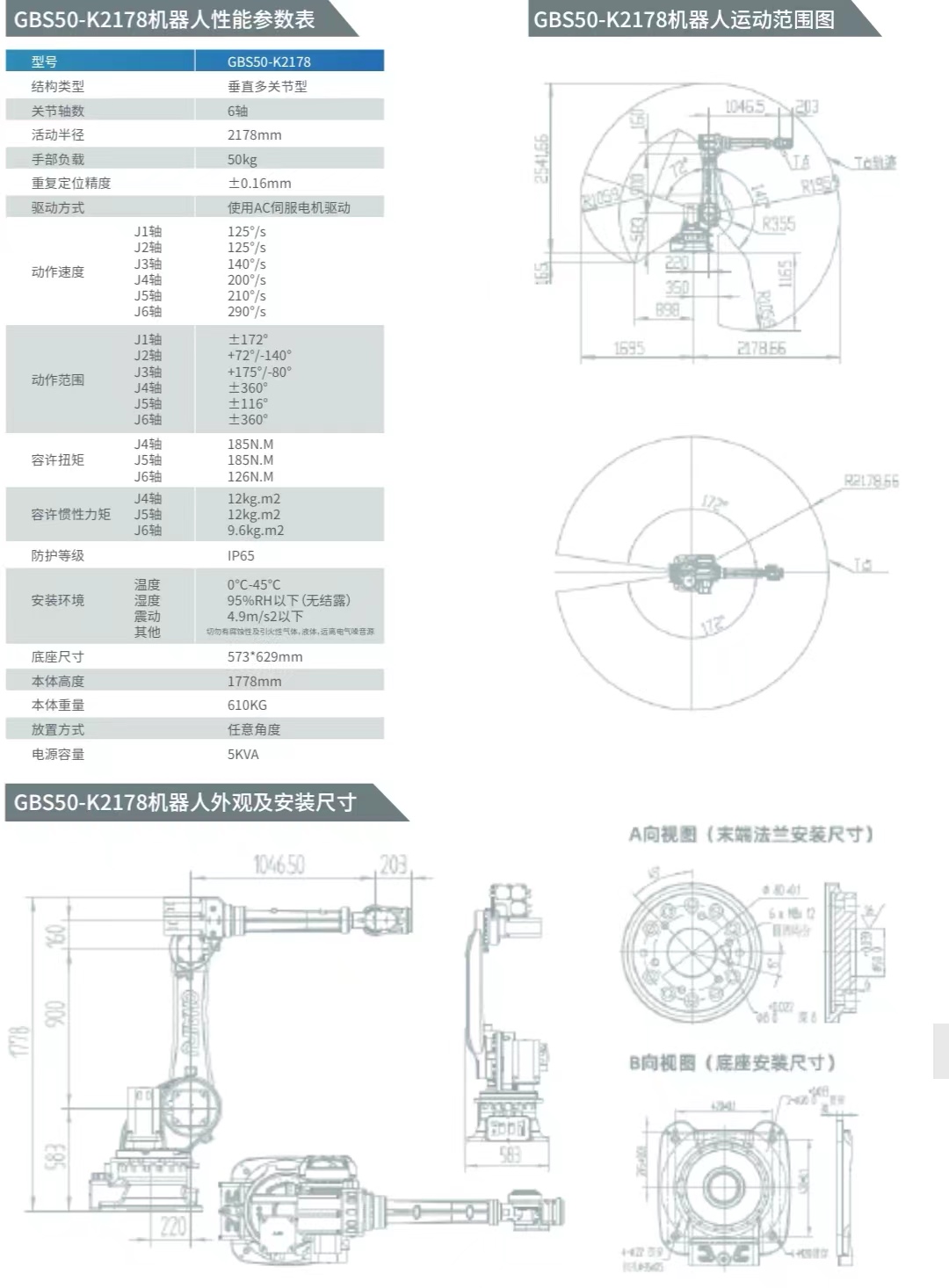 GBS 50-K2178C˼D