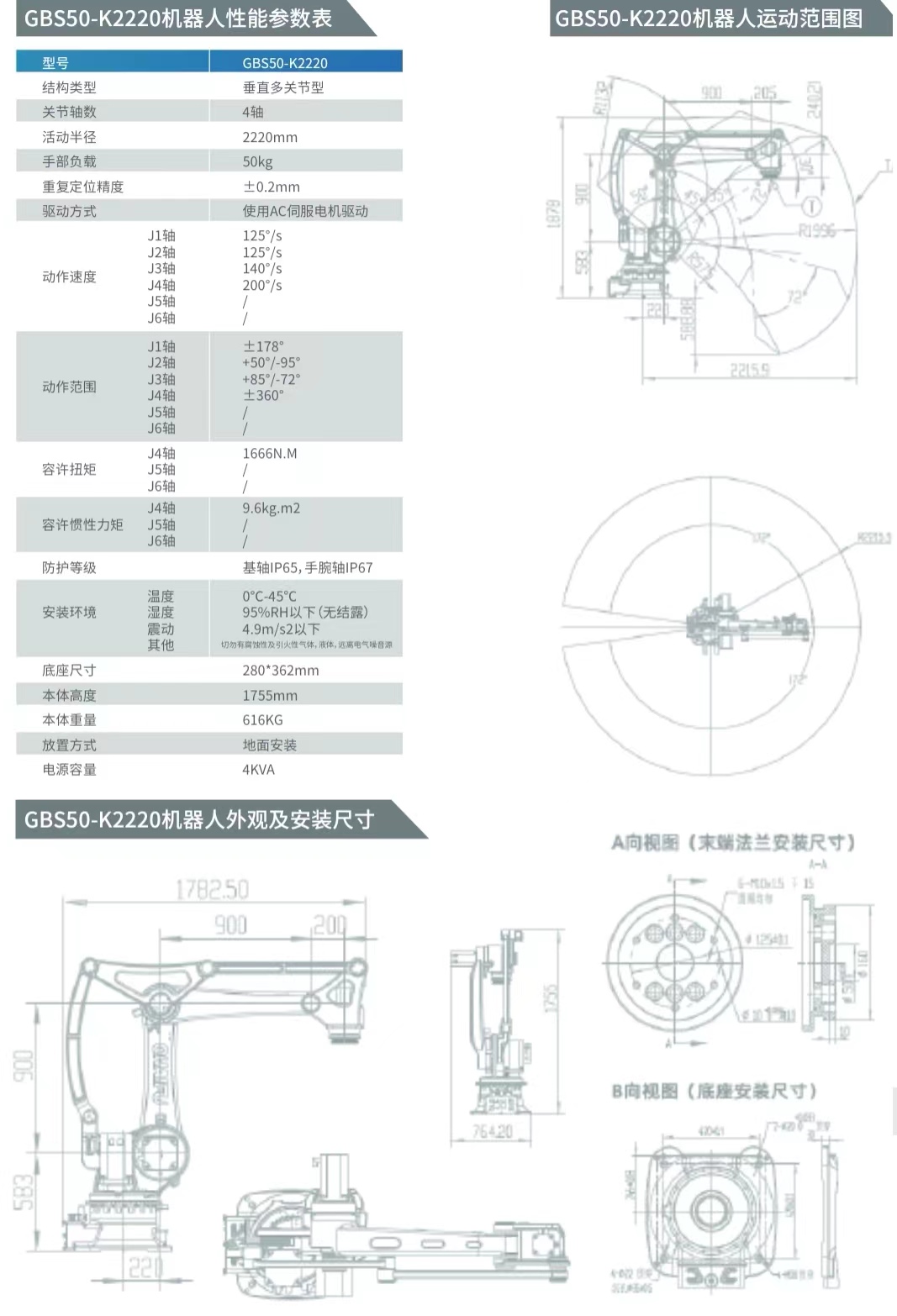 GBS50-K2220C˼D