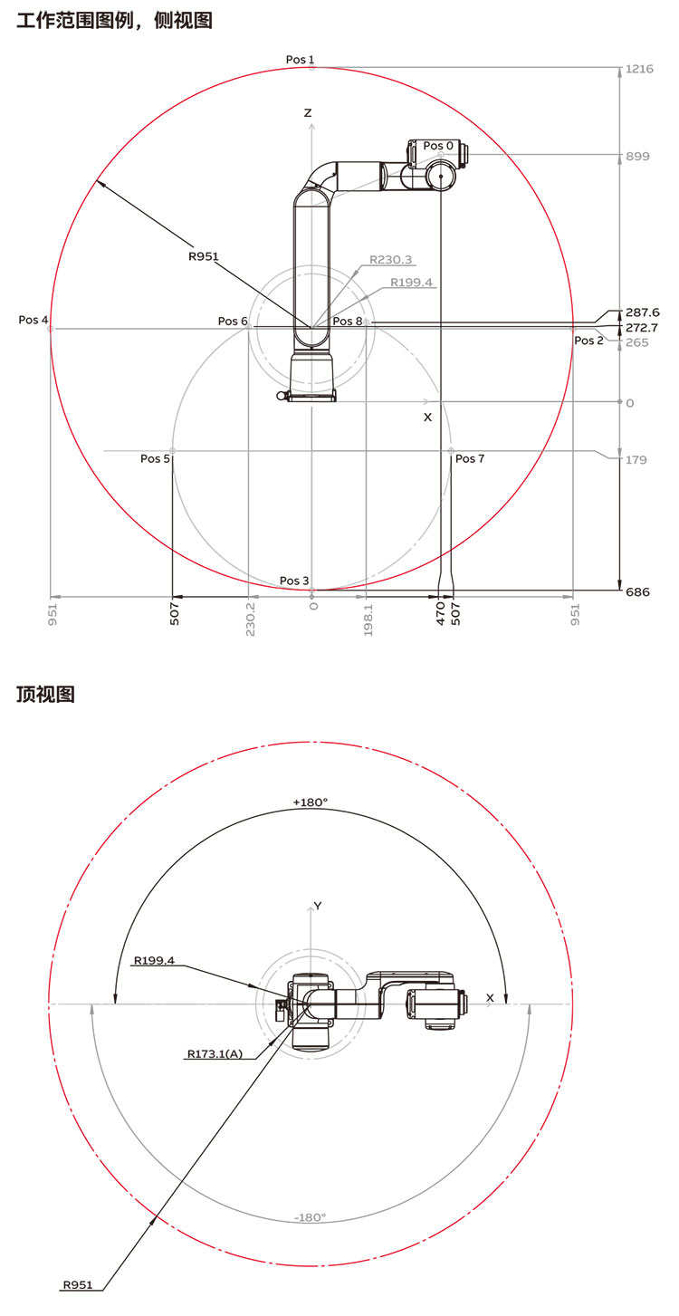 ABBC(j)