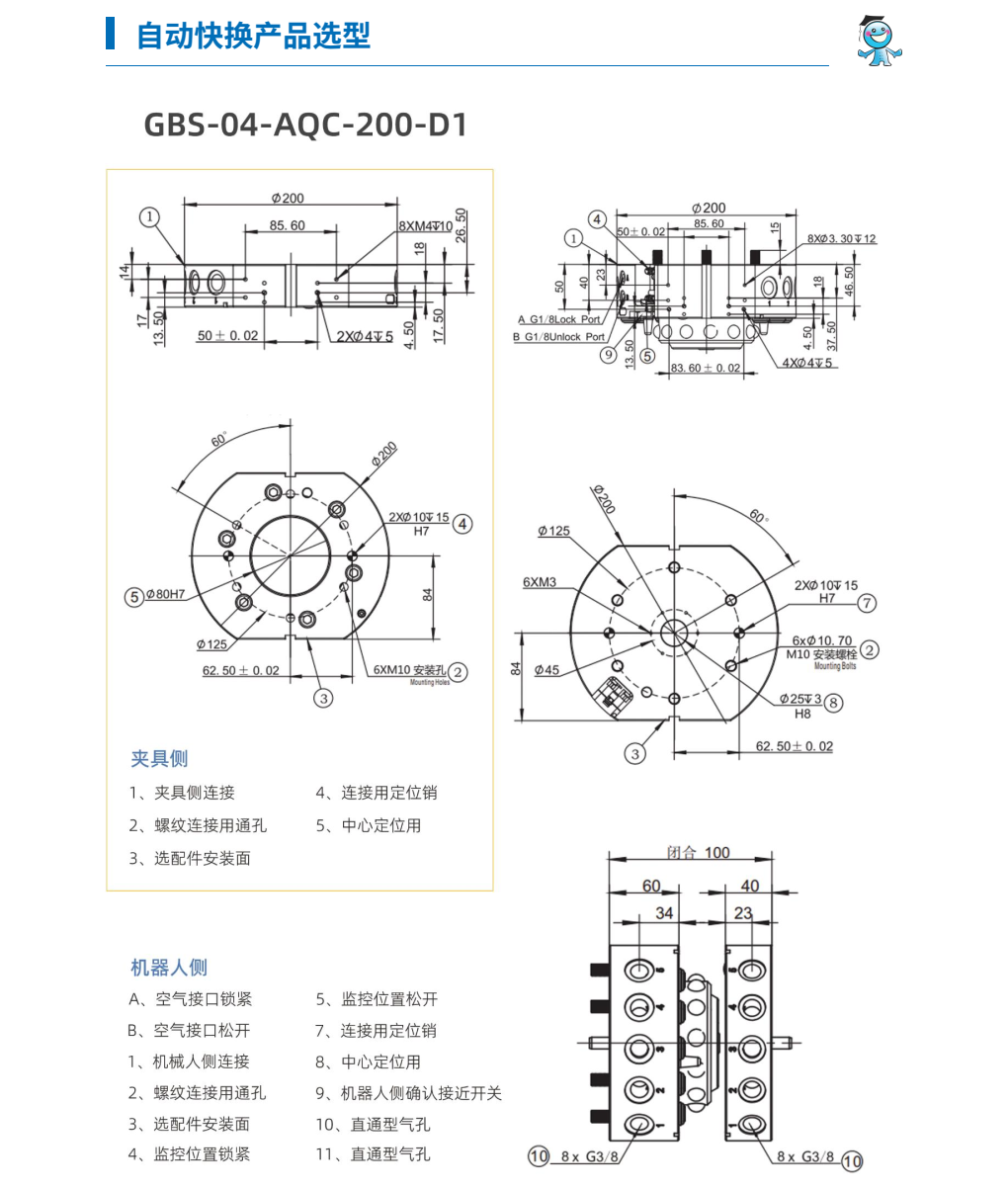 C(j)˿Q N(xio)(jng)18597848426