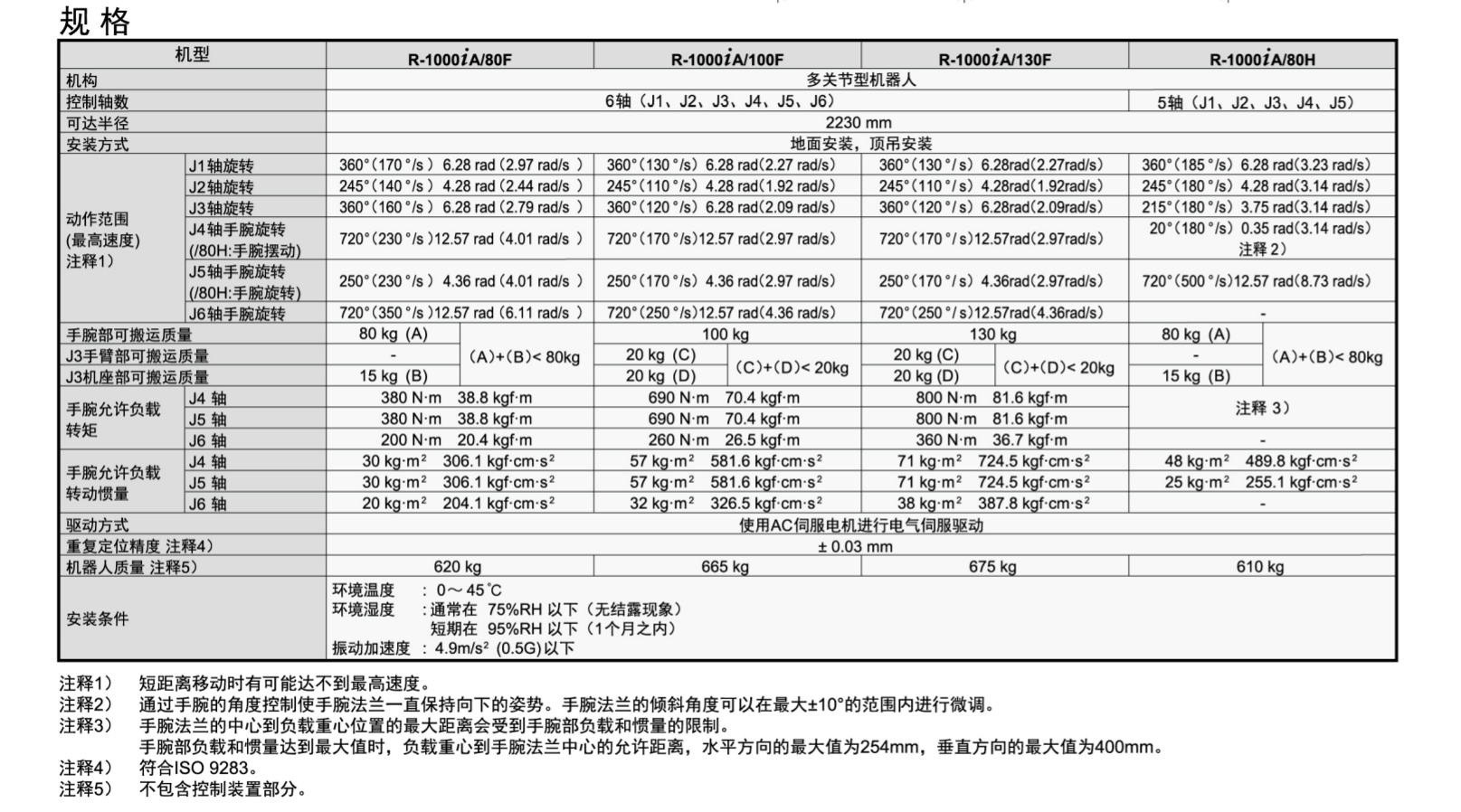 QQ؈D20231113144428