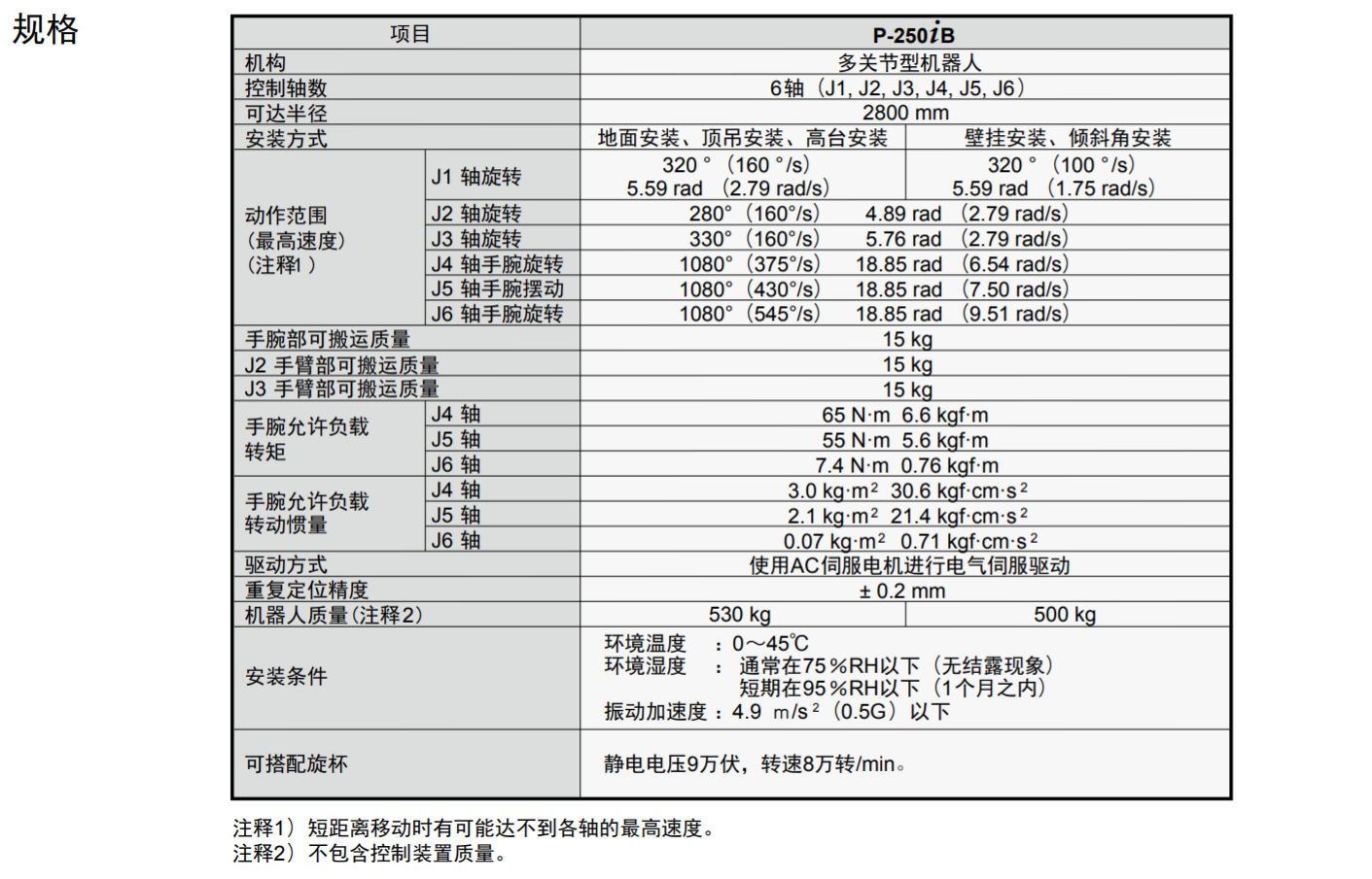 QQ؈D20231116150122