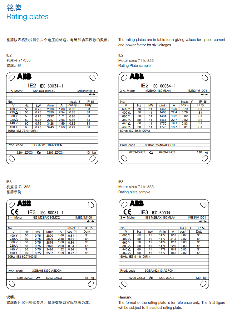 ABB늙C(j)